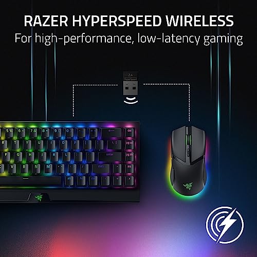 Razer Cobra Pro Compact Wireless