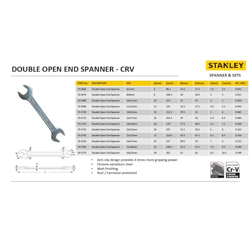 STANLEY 70-366E Double Open End Spanner-Matte Finish-6 * 7mm - Image 6