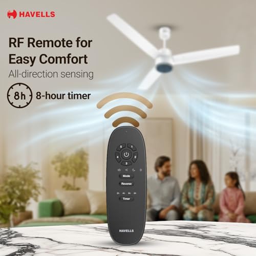 Havells FAB Voice BLDC 1200