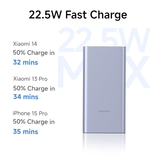 Xiaomi Power Bank 4i 10000mAh