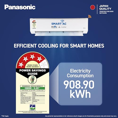 Panasonic 2.0 Ton 4 Star