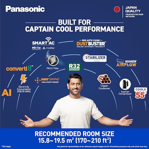 Panasonic 2.0 Ton 4 Star