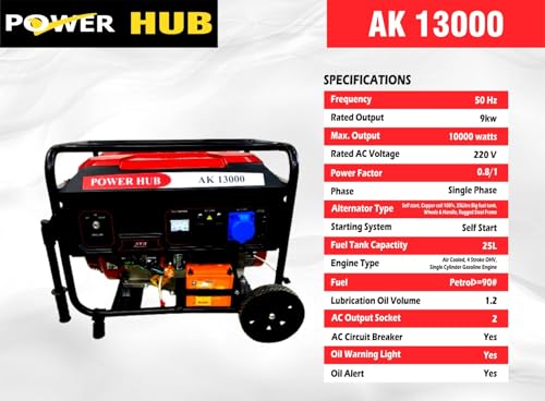 POWER HUB AK13000-10000 Watts