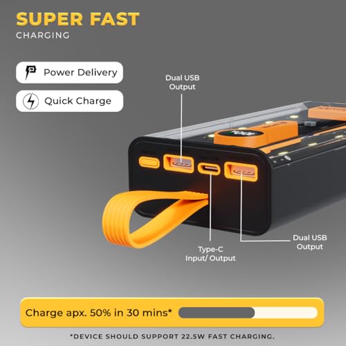LAPCARE Bolt Pro 20000Mah Transparent