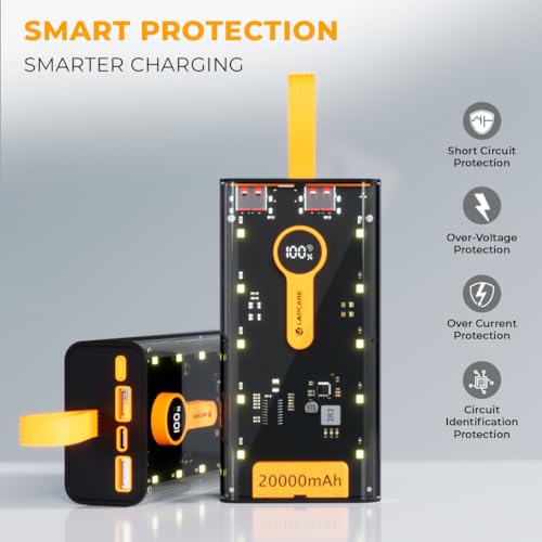 LAPCARE Bolt Pro 20000Mah Transparent