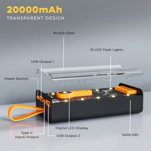 LAPCARE Bolt Pro 20000Mah Transparent