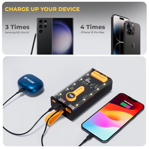 LAPCARE Bolt Pro 20000Mah Transparent