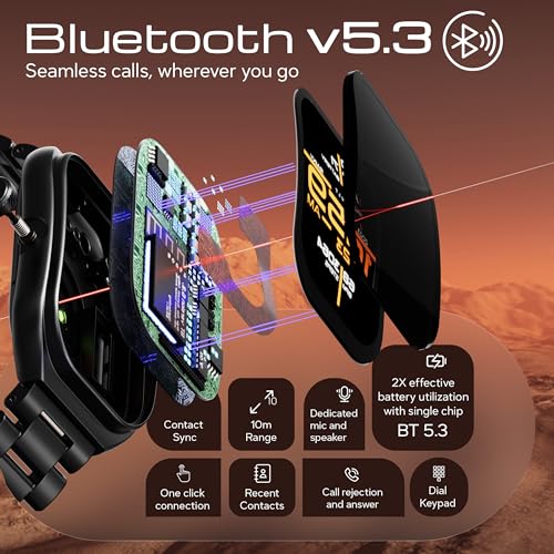 GOBOULT Newly Launched Trail Pro