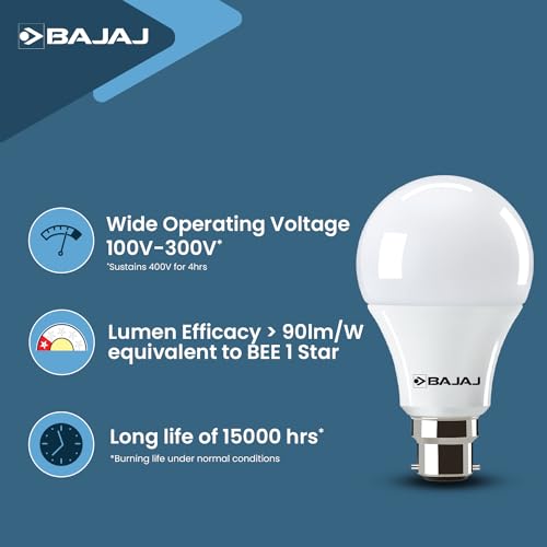 Bajaj Ivora HB 12W LED