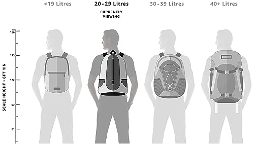 Gear Bomber Eco Statement 22