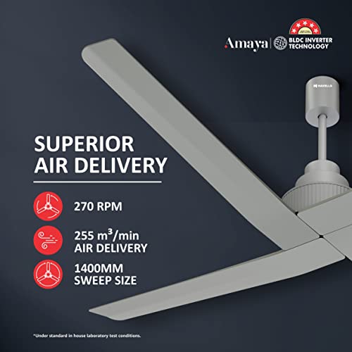 Havells Amaya 1400Mm Energy Saving
