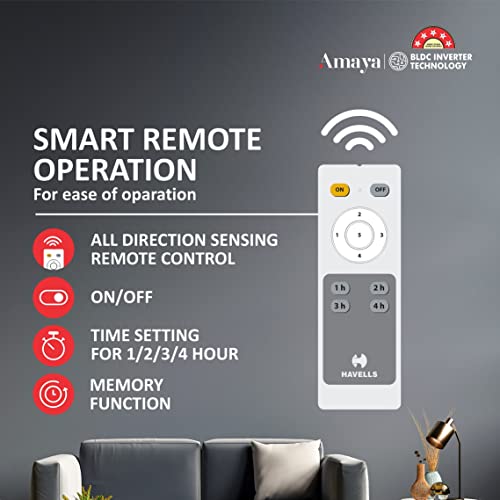 Havells Amaya 1400Mm Energy Saving