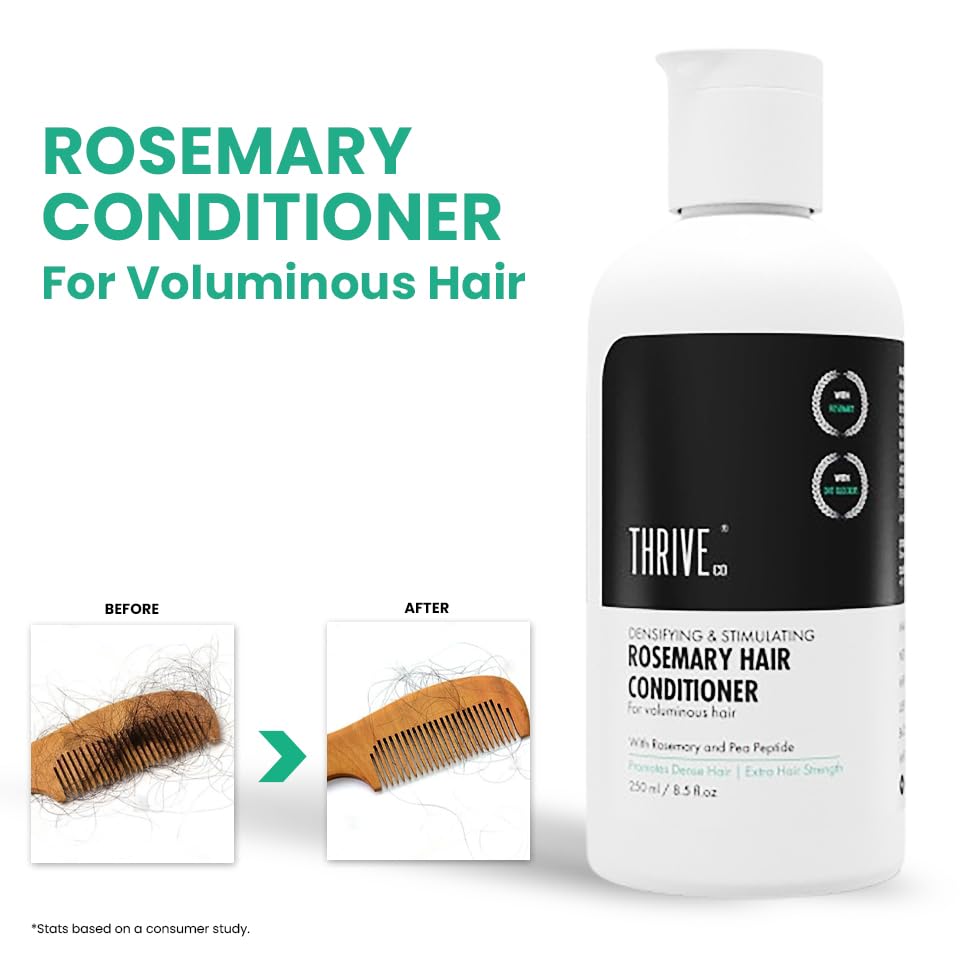 ThriveCo Anti Dandruff Scalp Clear