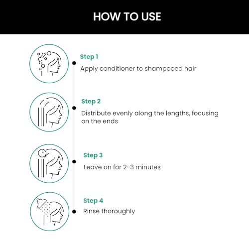 ThriveCo Anti Dandruff Scalp Clear