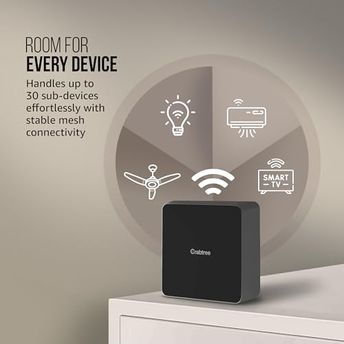 Havells Crabtree Smart Gateway