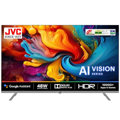 JVC 80 cm AI Vision