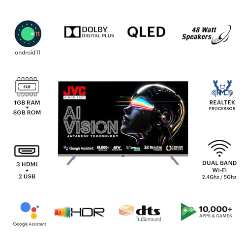JVC 80 cm AI Vision