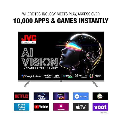JVC 80 cm AI Vision