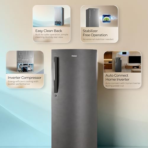Haier 190L 5 Star Direct