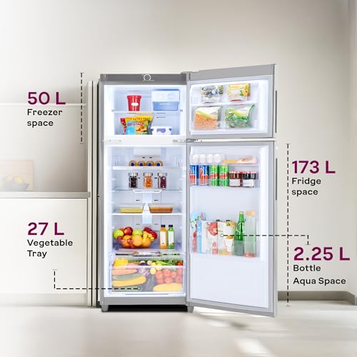 Godrej 223L 2 Star 5