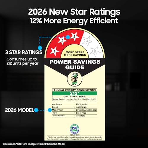 Samsung 350 L, 3 Star