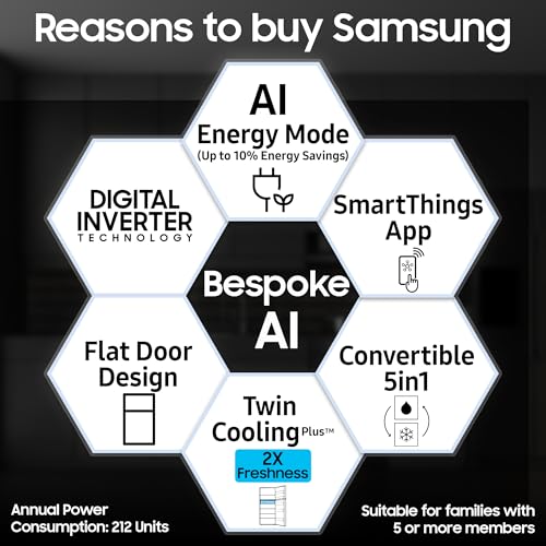 Samsung 350 L, 3 Star