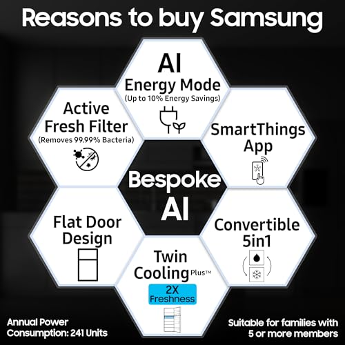 Samsung 330 L, 2 Star