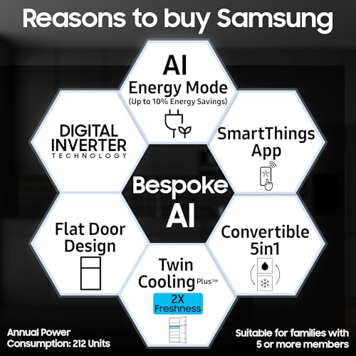 Samsung 350 L, 3 Star