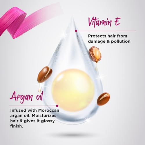 Livon Hair Serum, For Dry