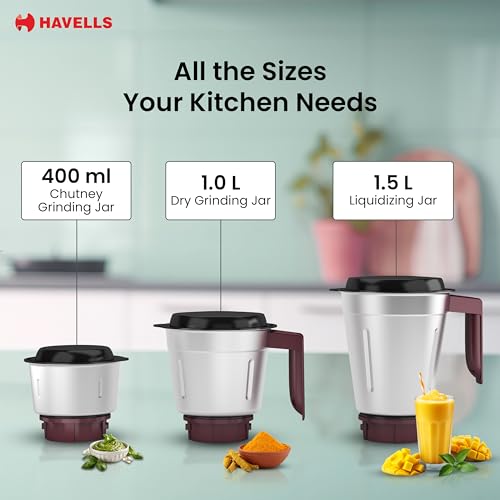 Havells Prisma 750 W 3