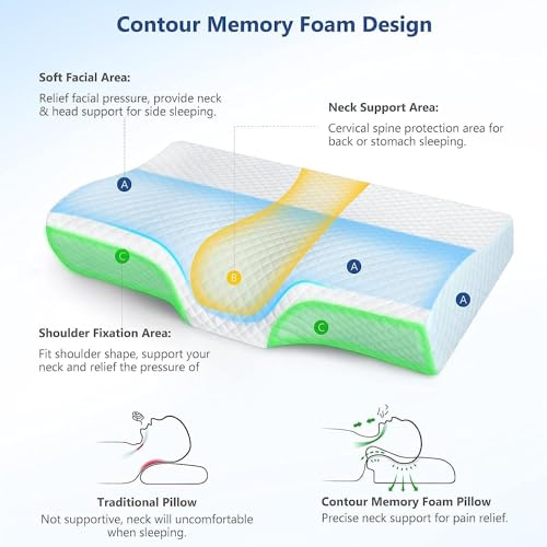 Memory Foam Pillow, Contour Cervical