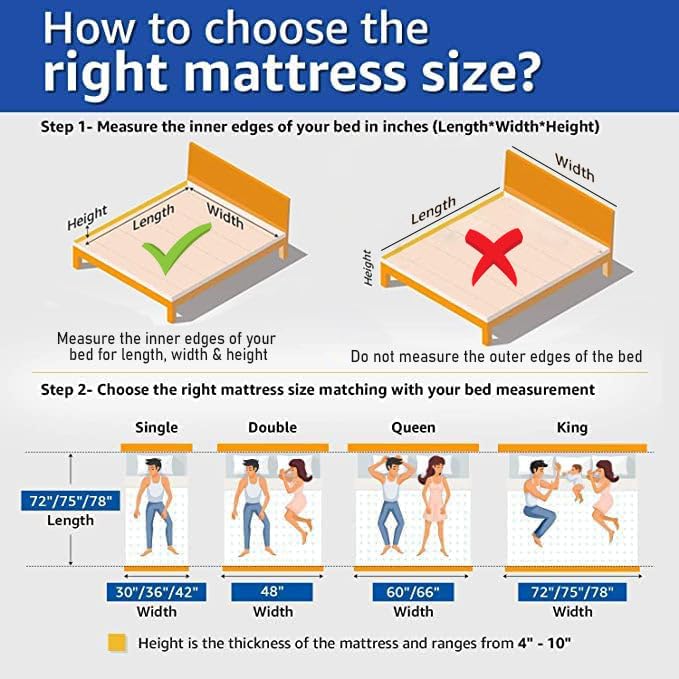 Comforto Hybrid Mattress | King