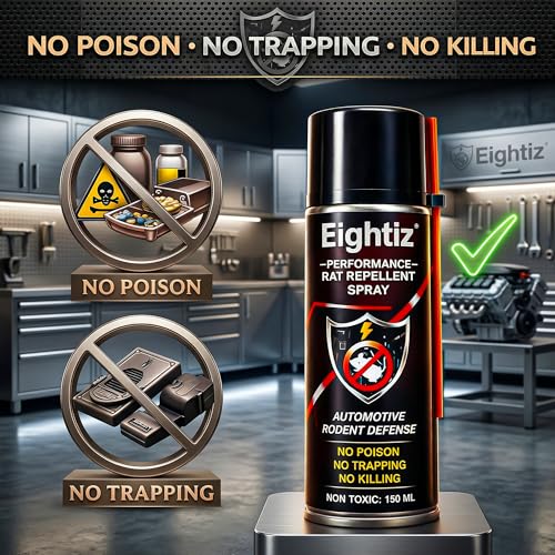Eightiz Rat Repellent Spray