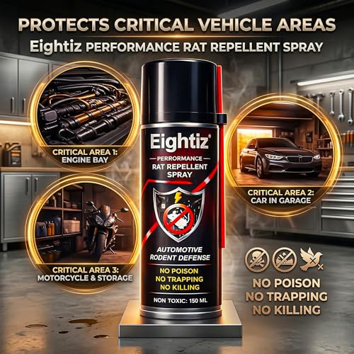 Eightiz Rat Repellent Spray