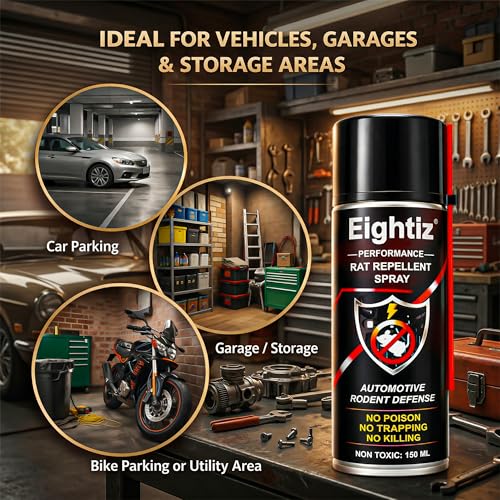 Eightiz Rat Repellent Spray