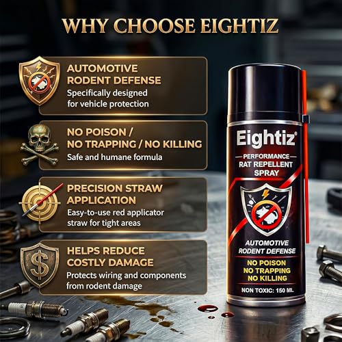 Eightiz Rat Repellent Spray