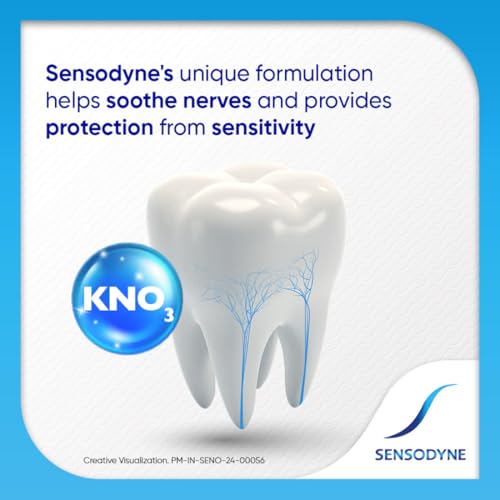 Sensodyne Toothpaste Fresh Gel