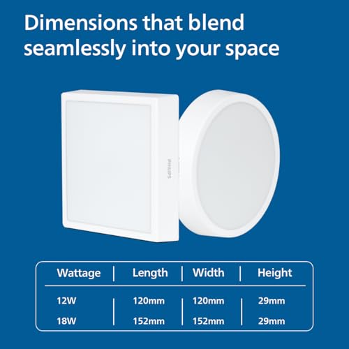 Philips 18 Watt Round Slim