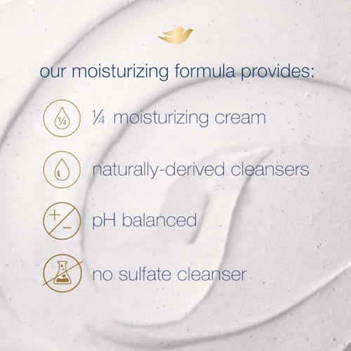 Dove Exfoliating Body Polish| Body