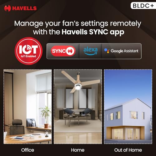 Havells 1200mm Crista Underlight BLDC
