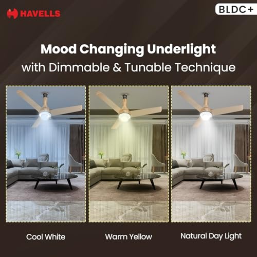 Havells 1200mm Crista Underlight BLDC