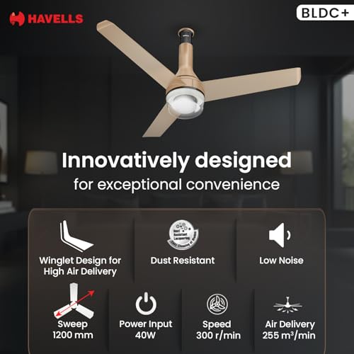 Havells 1200mm Crista Underlight BLDC