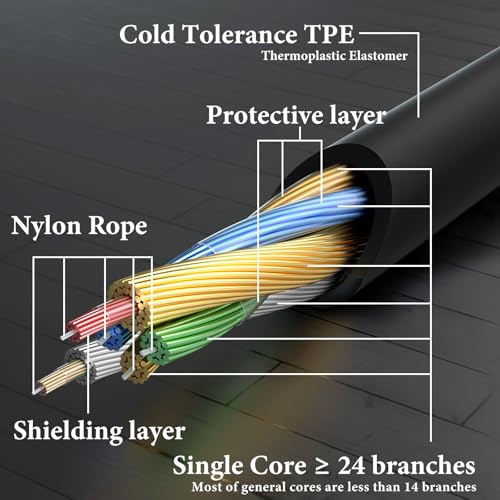GEEKRIA Audio Cable Compatible