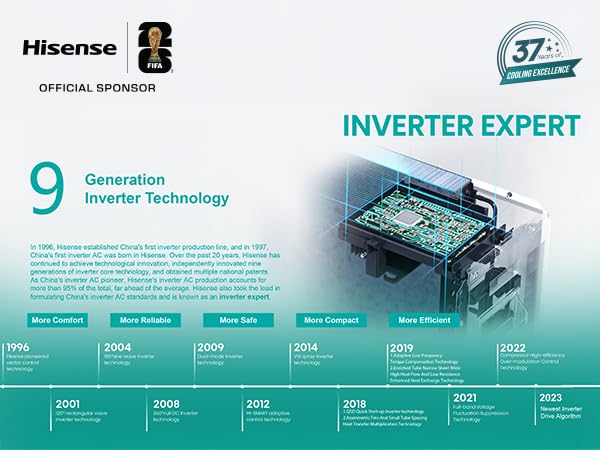 Hisense 1.0 Ton 3 star