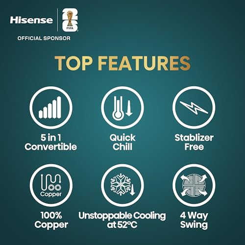 Hisense 1.0 Ton 3 star