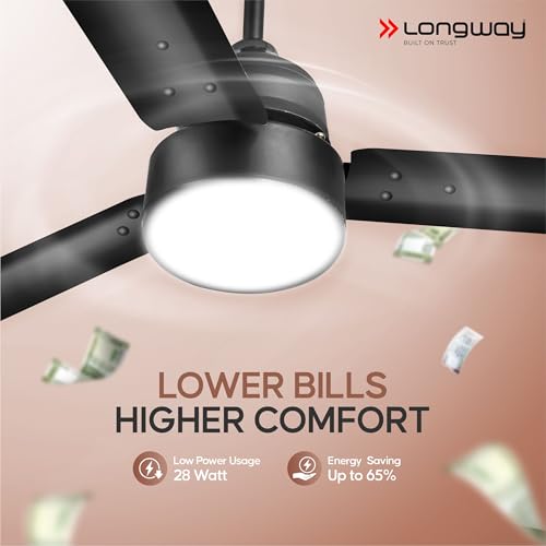 LONGWAY Luminair 1200 mm BLDC