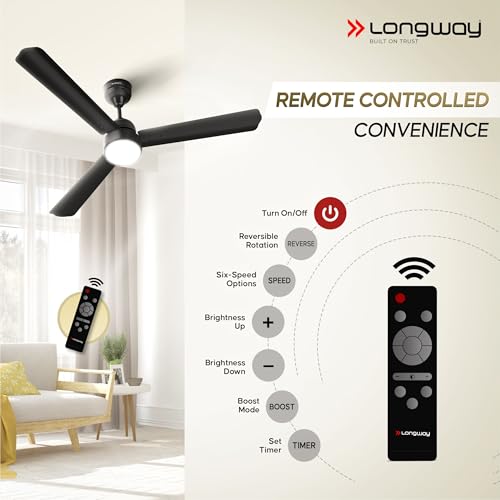 LONGWAY Luminair 1200 mm BLDC