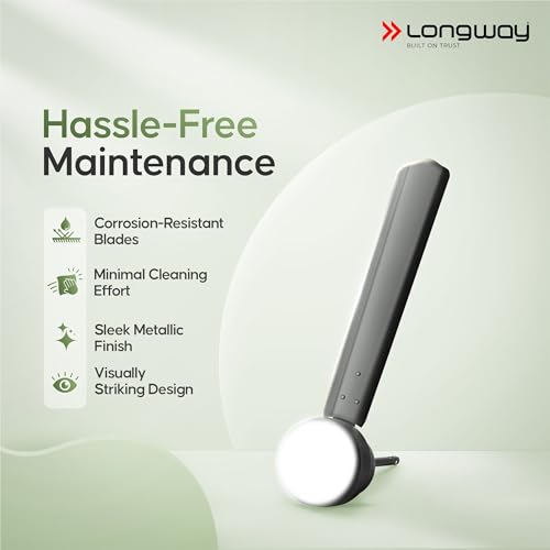 LONGWAY Luminair 1200 mm BLDC