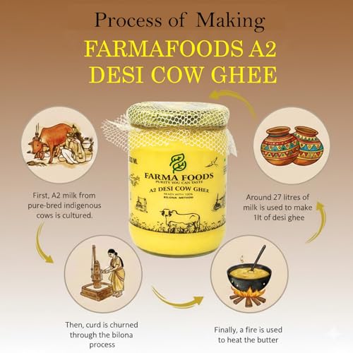 FARMA FOODS A2 Desi Cow