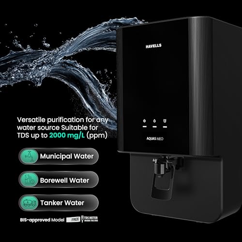 Havells Aquas Neo Water Purifier